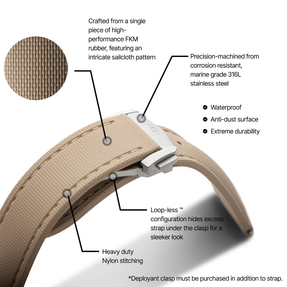 Loop-less™ HydroFlex™ | Titan Dune Edition | Beige Strap with Beige Stitching