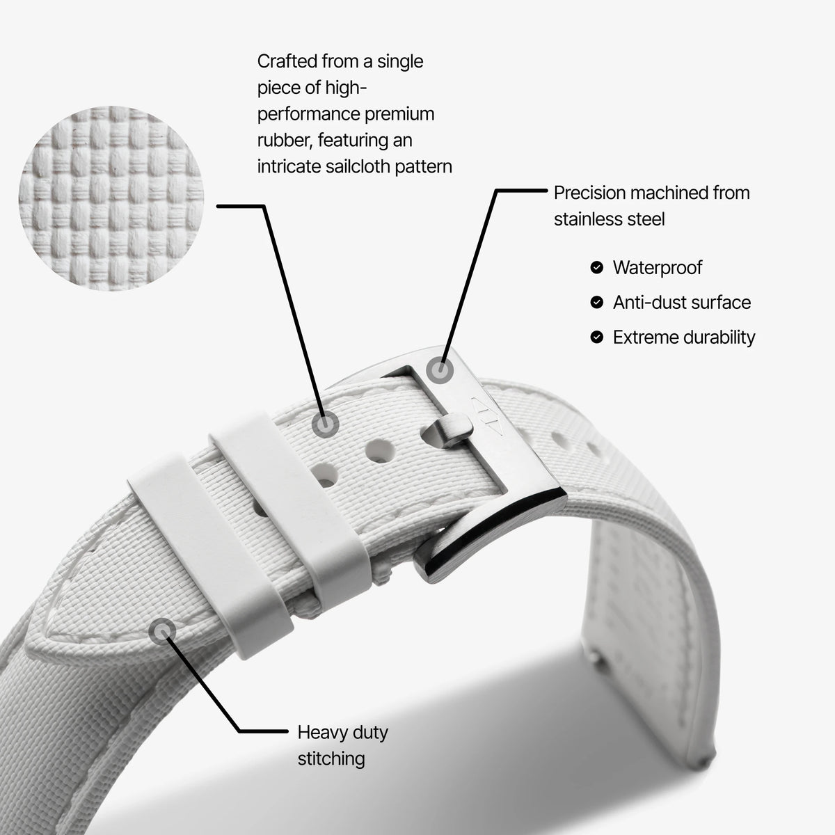 white watch strap explainer