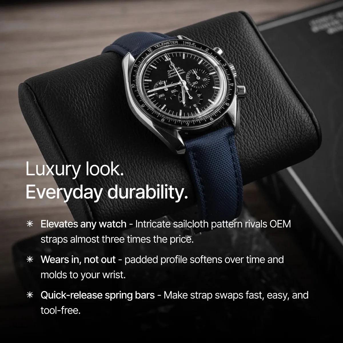 Luxury watch with blue strap on black leather case, text highlighting features.