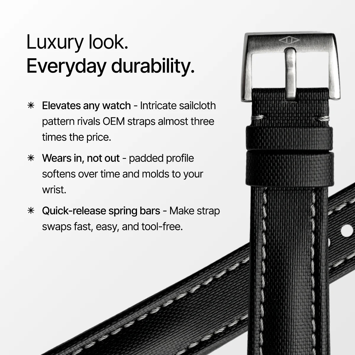 Black watch strap with text highlighting features on a white background