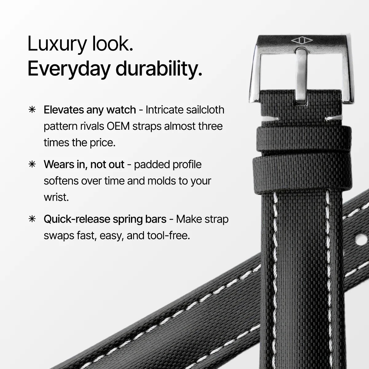 Black watch strap with text highlighting features on a white background