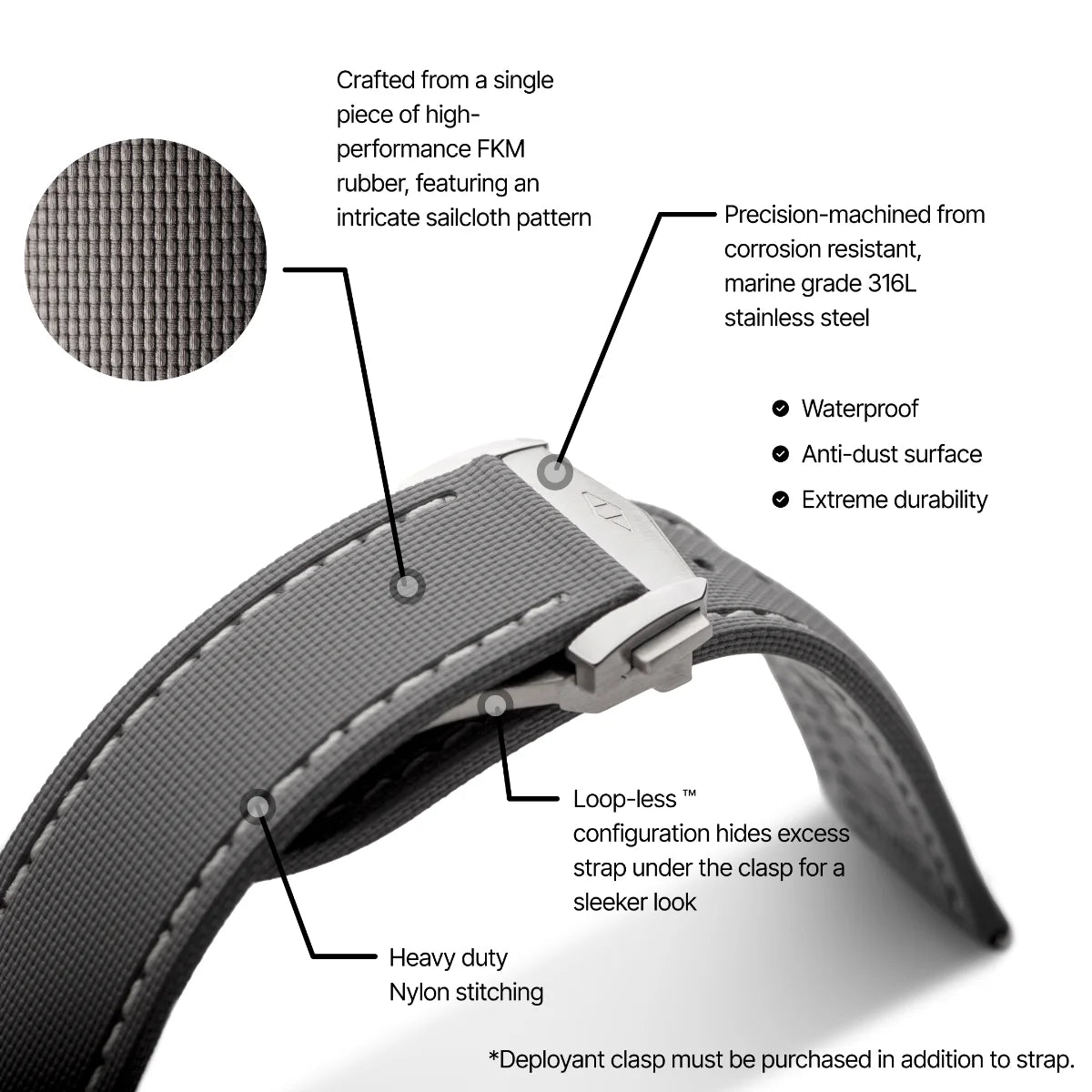 Loop-less™ HydroFlex™ | Lunar Ash Edition | Grey Strap with White Stitching