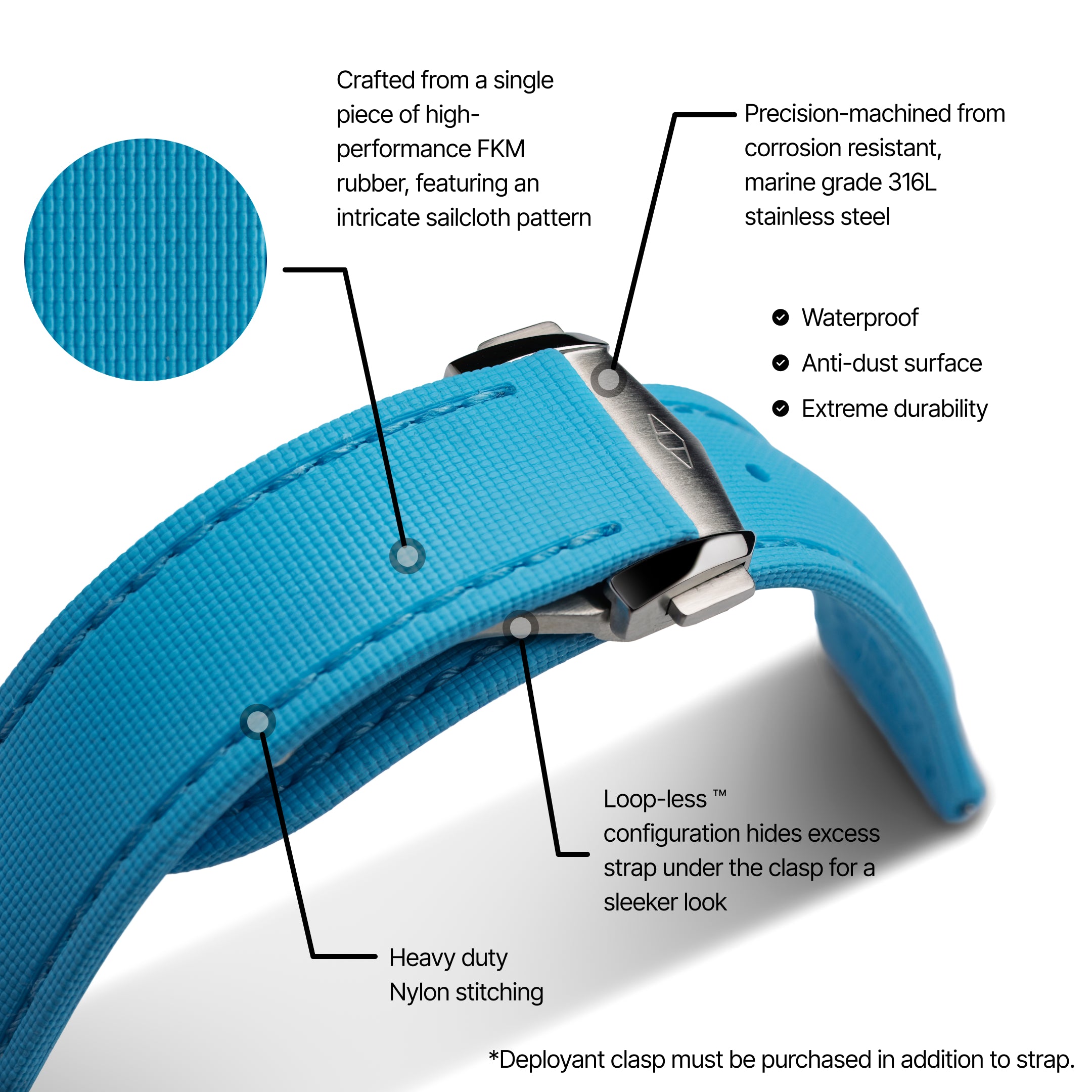 Loop-less™ HydroFlex™ | Stellar Azure Edition | Light Blue Strap with Light Blue Stitching