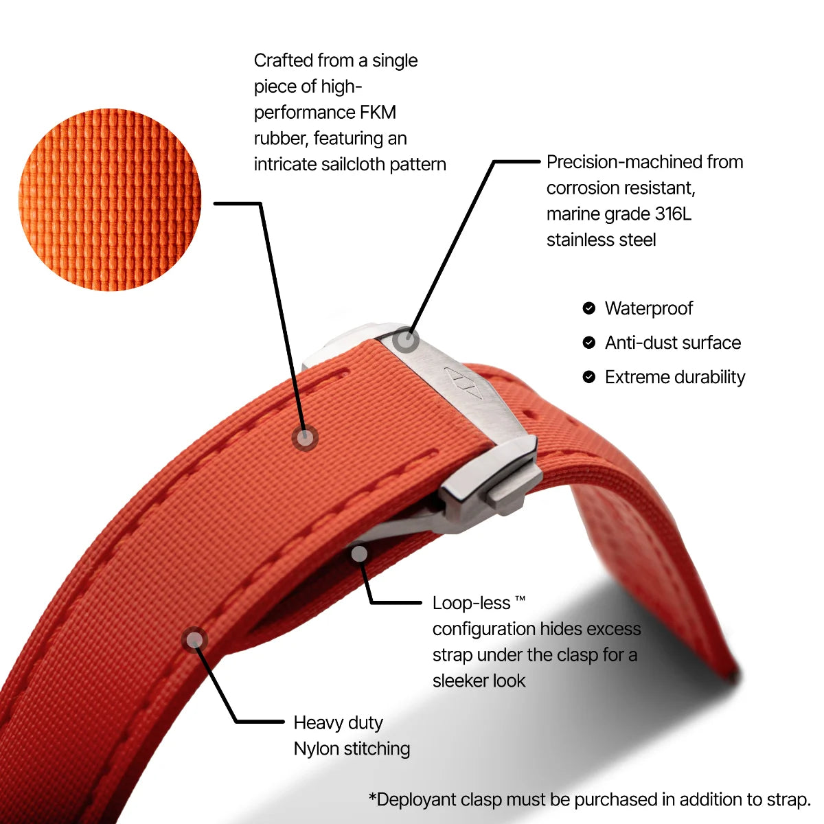 Loop-less™ HydroFlex™ | Solar Flare Edition | Orange Strap with Orange Stitching
