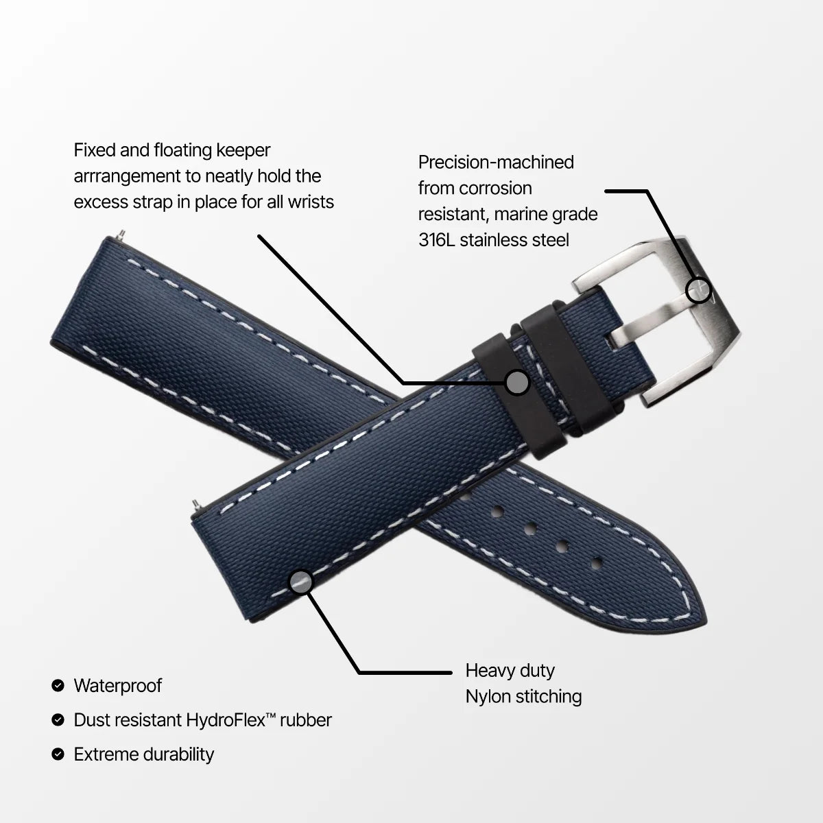 HydroFlex™ Navy Blue Hybrid FKM Watch Strap With White Stitching