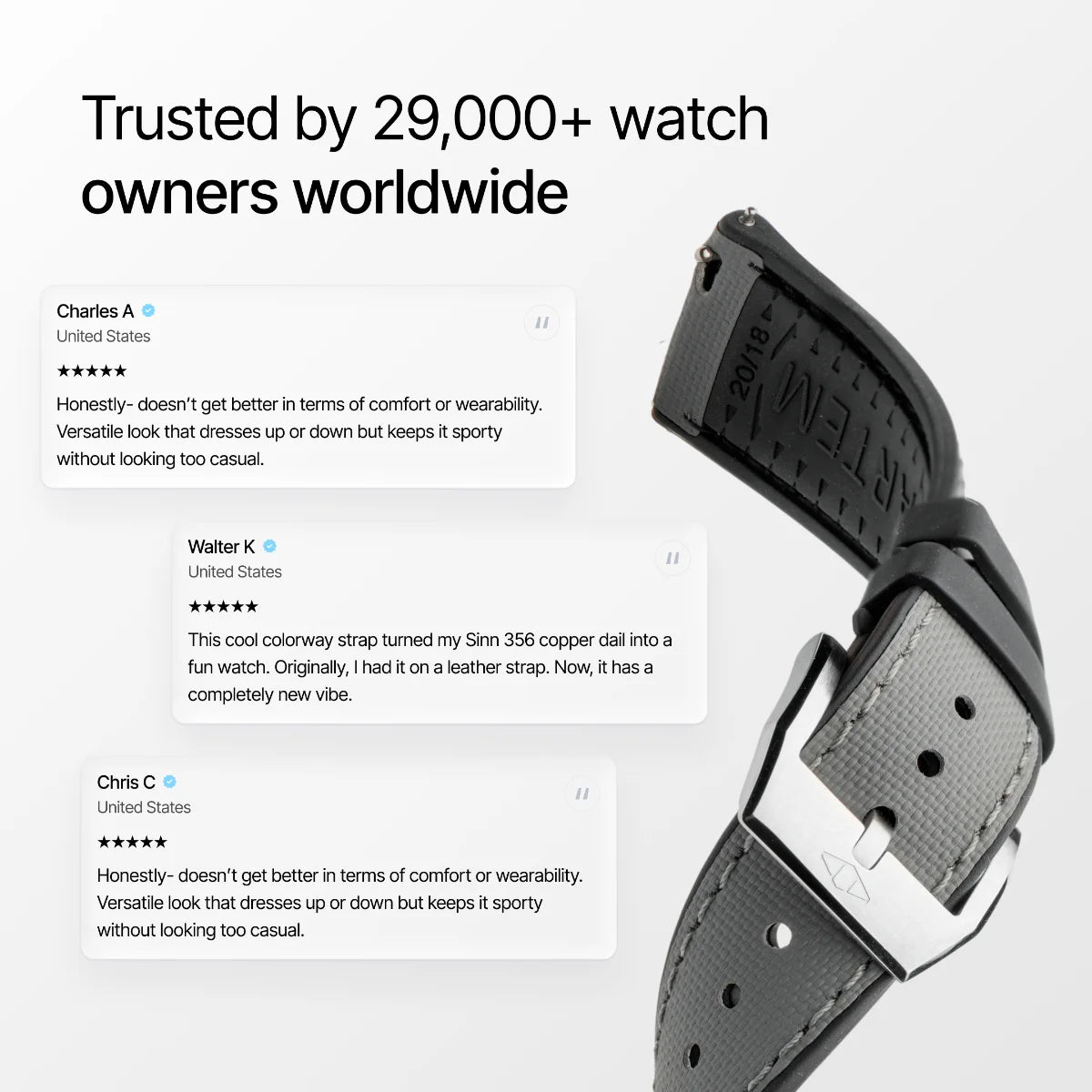HydroFlex™ Grey Hybrid FKM Watch Strap With Grey Stitching