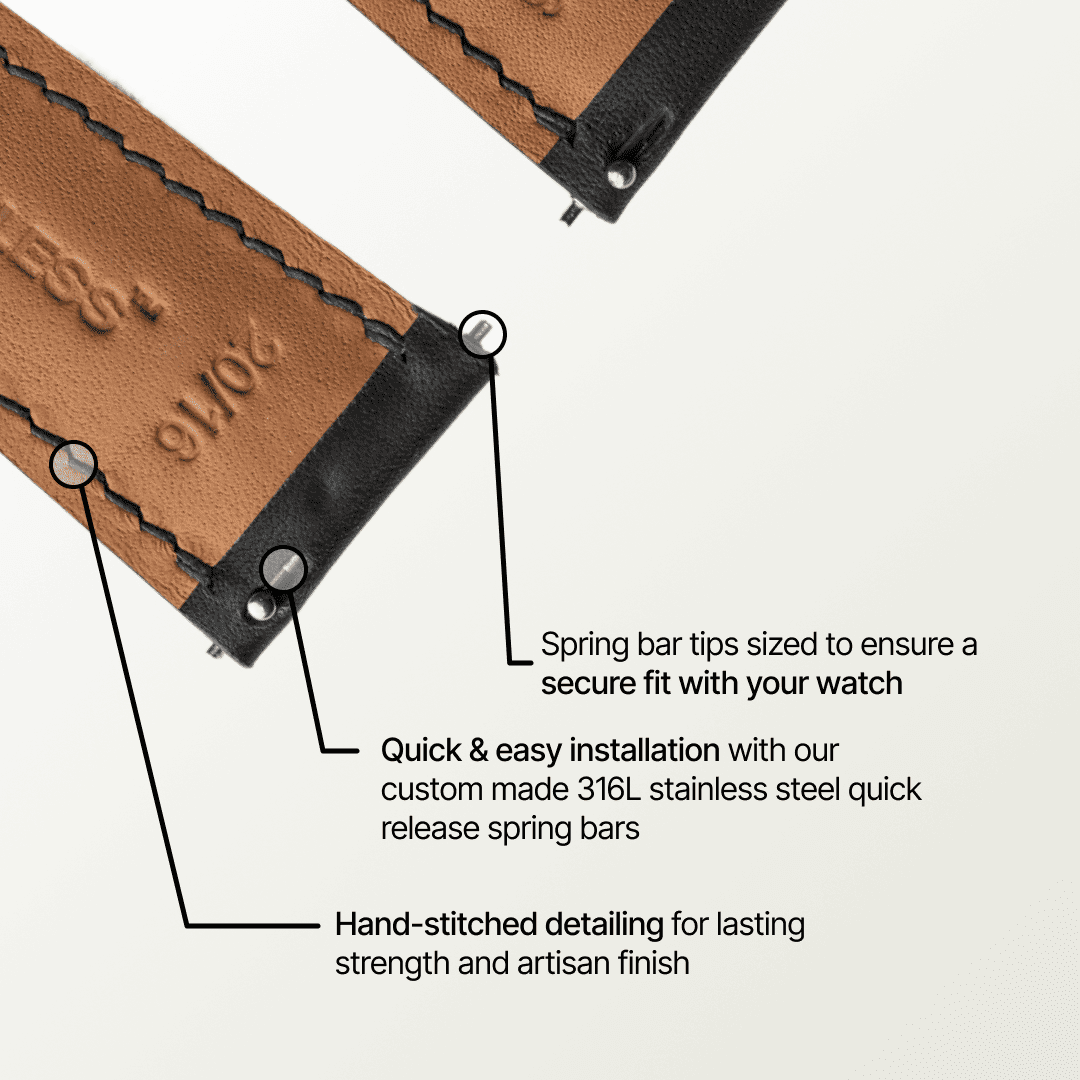 Close-up of a brown leather watch strap with stitching details and text on a white background