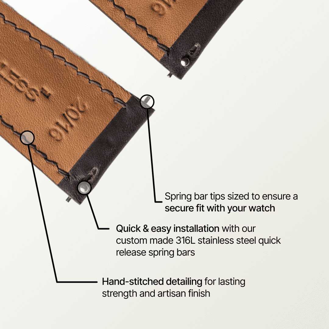 Close-up of a brown leather watch strap with stitching details and text on a white background