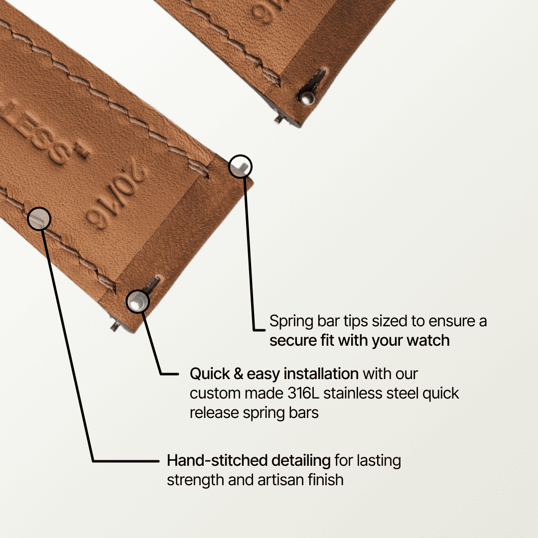 Close-up of a brown leather strap with stitching details and text on a white background