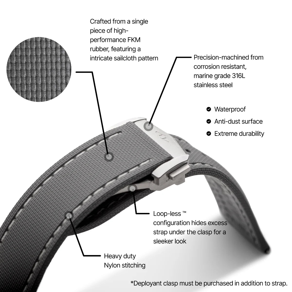Loop-less™ HydroFlex™ | Lunar Ash Edition | Grey Strap with White Stitching