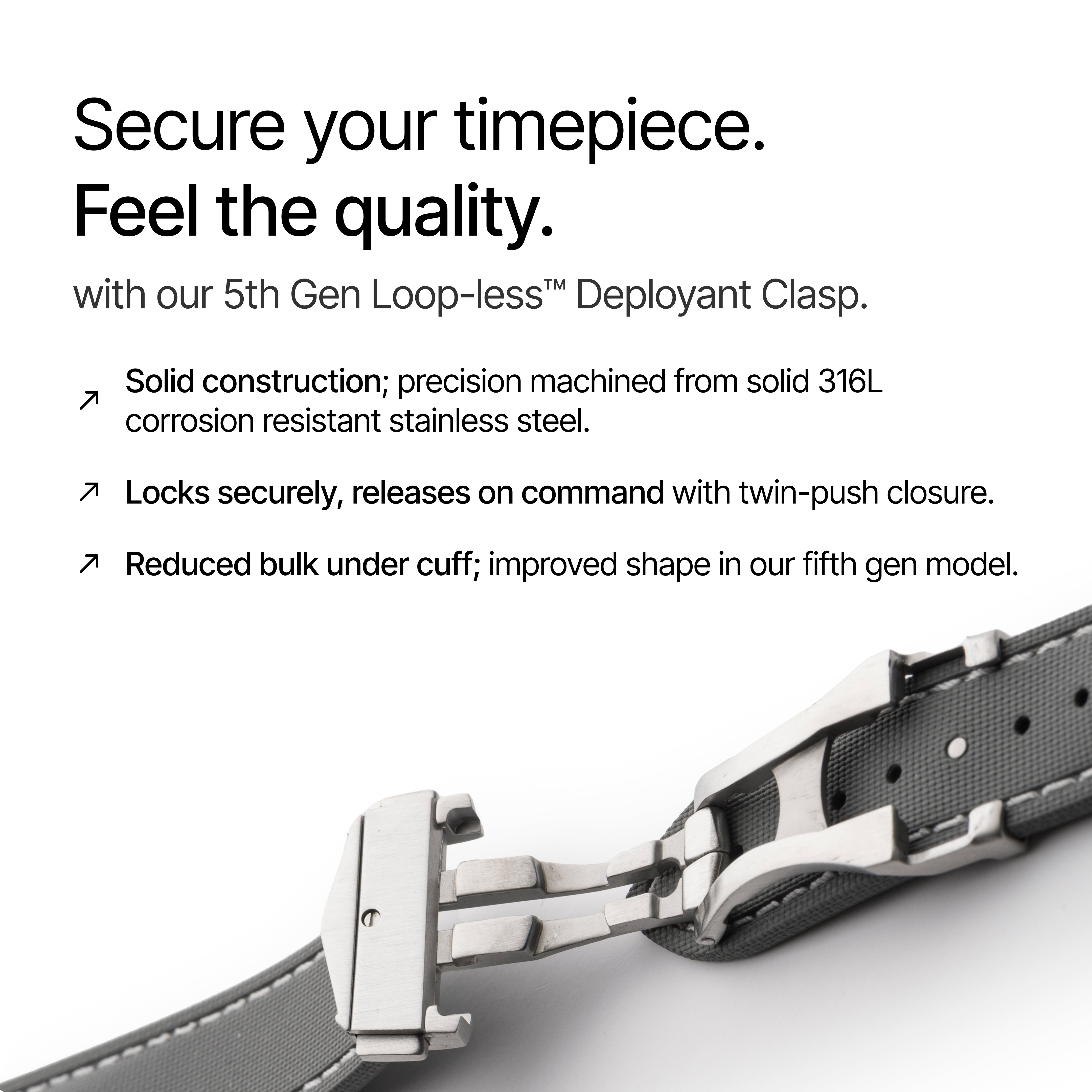 Loop-less™ HydroFlex™ | Lunar Ash Edition | Grey Strap with White Stitching