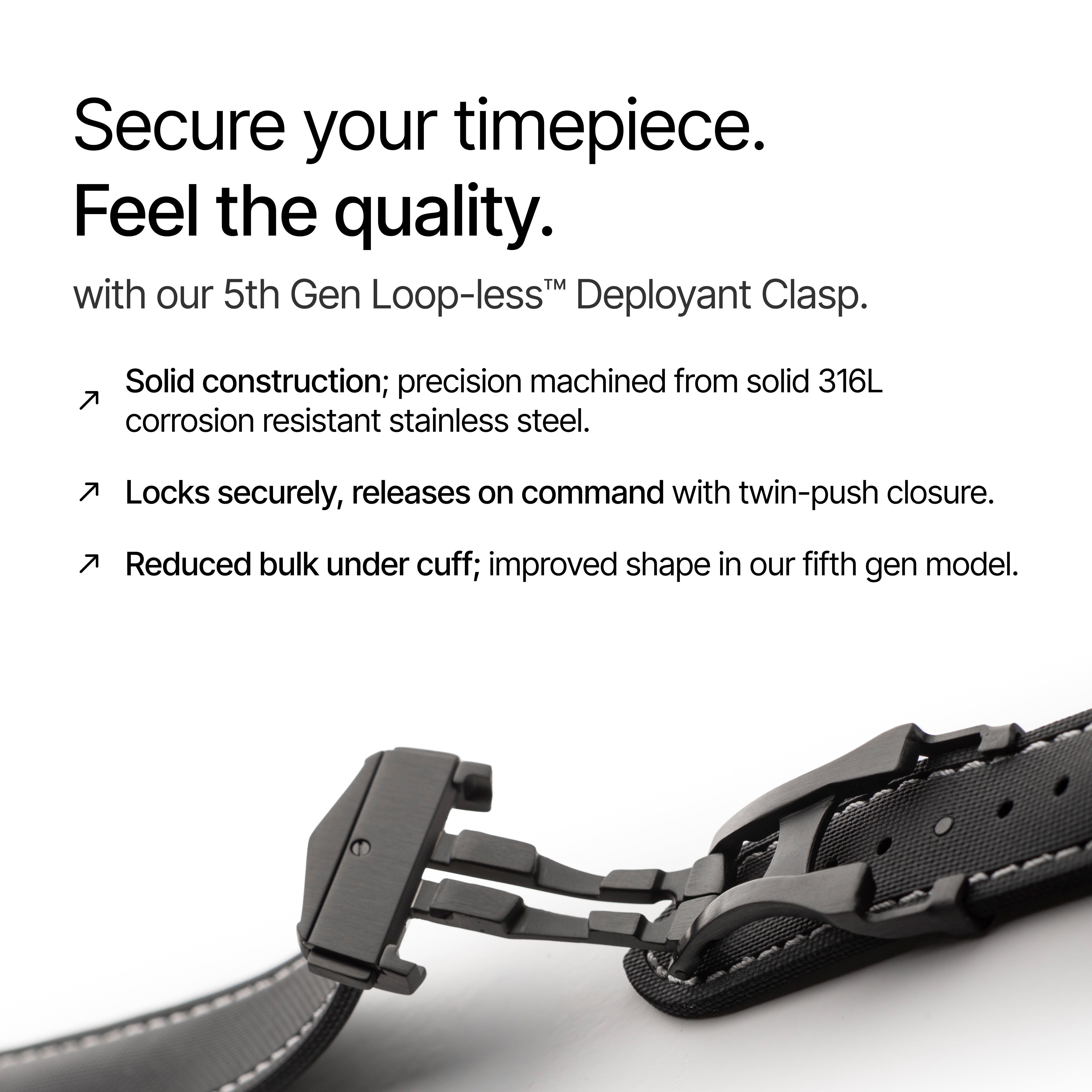 Loop-less™ HydroFlex™ | Event Horizon Edition | Black Strap with White Stitching