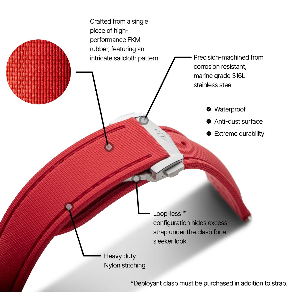 Loop-less™ HydroFlex™ | Blood Moon Edition | Red Strap with Red Stitching