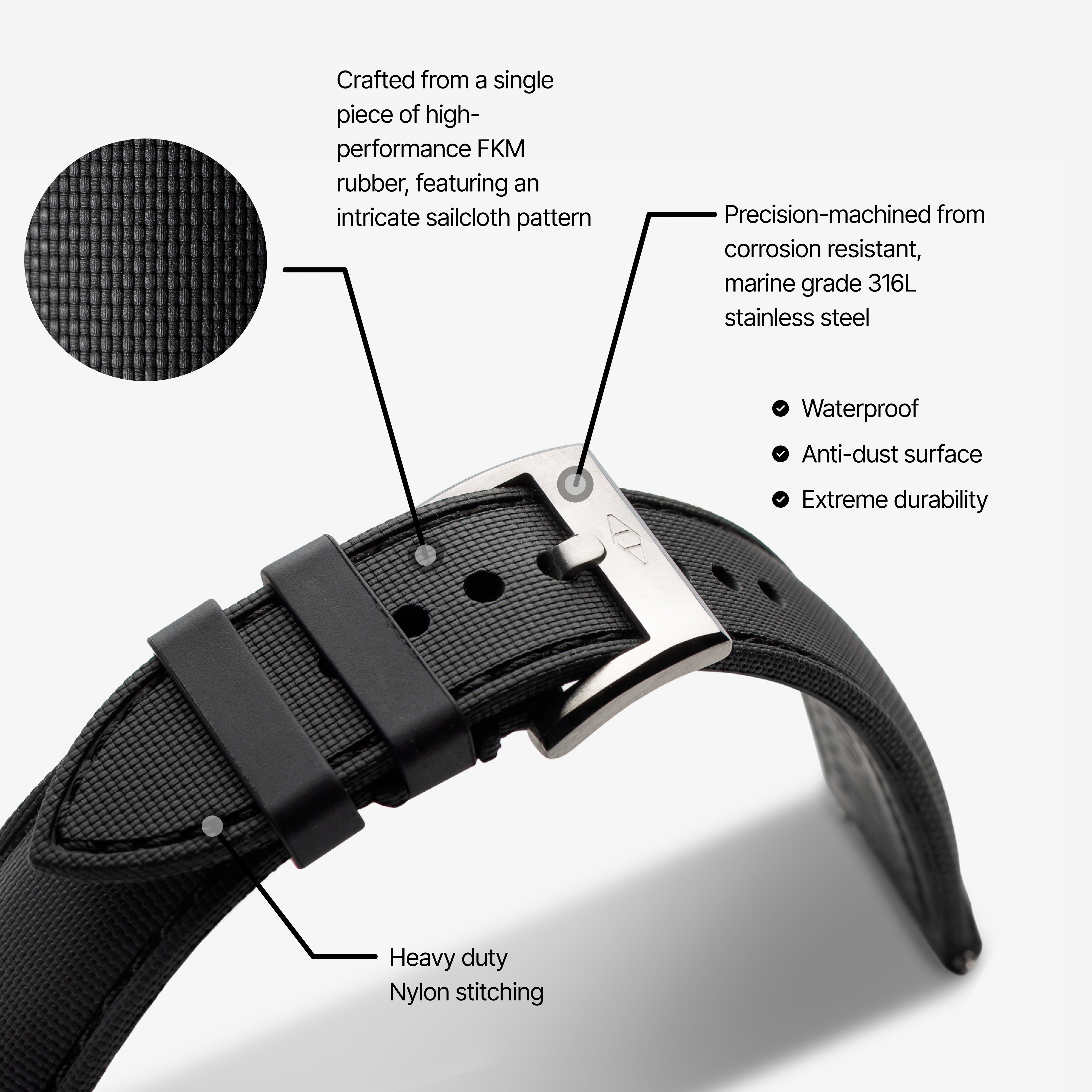 Artem watch strap explainer