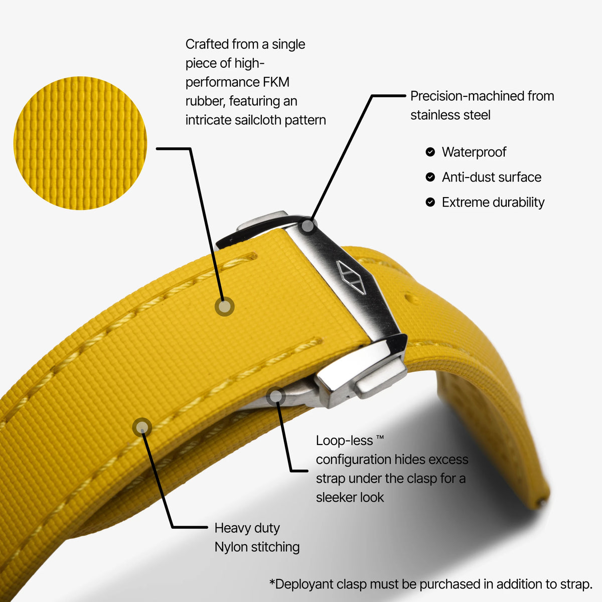 features of HydroFlex