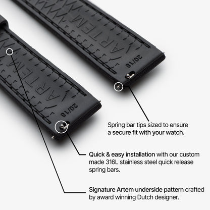 Artem watch strap explainer