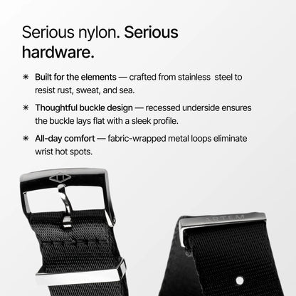 Black Nylon Watch Strap infographic