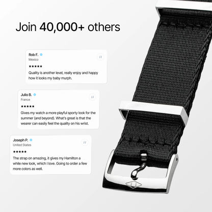 Black Nylon Watch Strap reviews