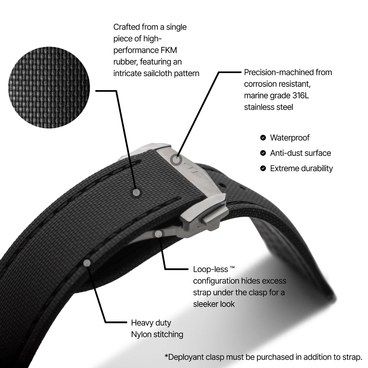 Loop-less™ HydroFlex™ | Dark Matter Edition | Black Strap with Black Stitching
