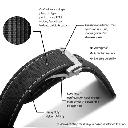Loop-less™ HydroFlex™ | Event Horizon Edition | Black Strap with White Stitching