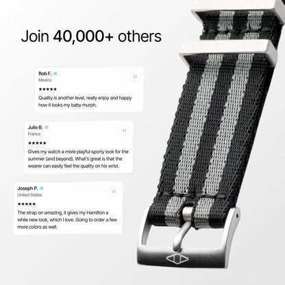 Strap reviews