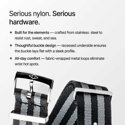 Bond Nylon Watch Strap explainer