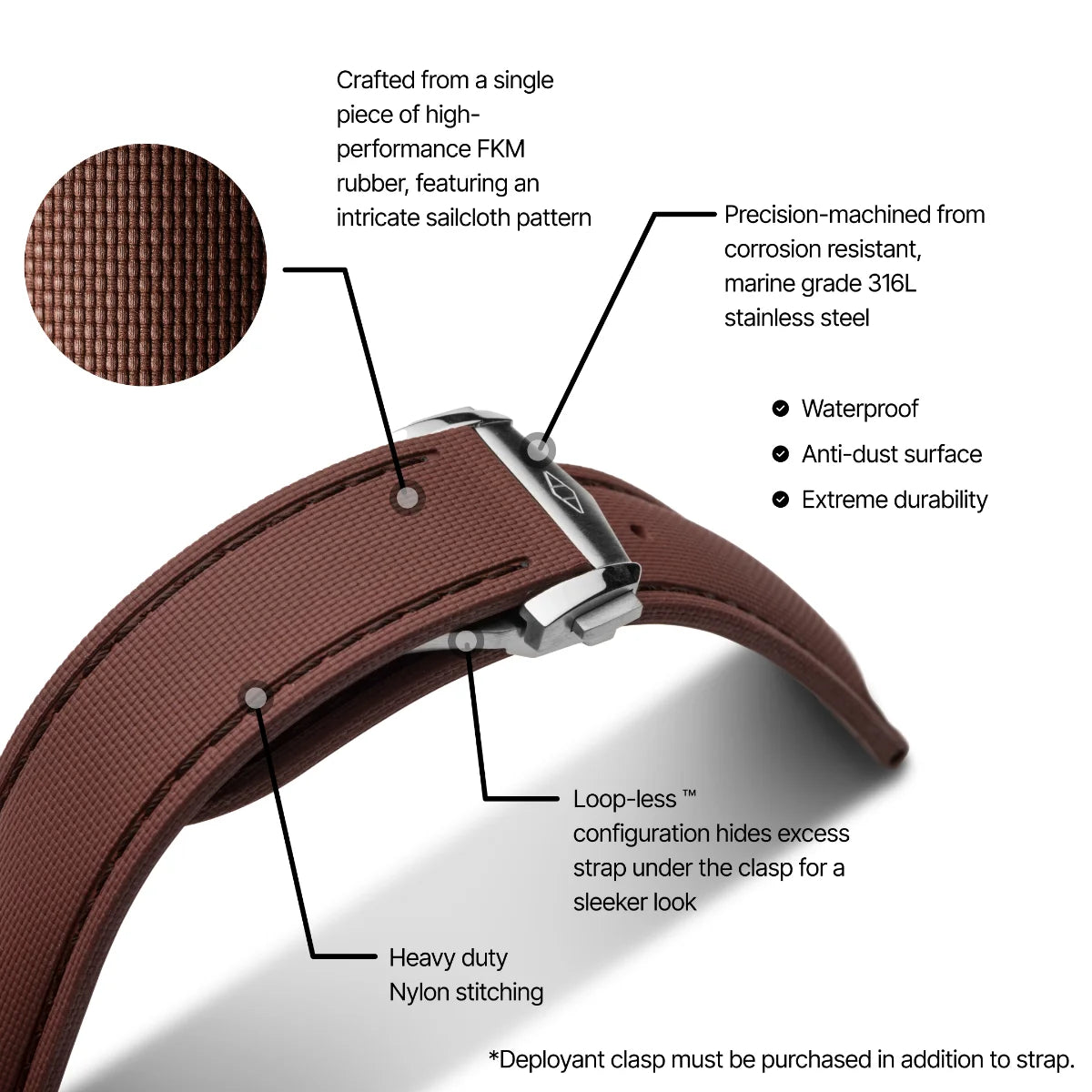 Loop-less™ HydroFlex™ | Vulcan Clay Edition | Brown Strap with Brown Stitching