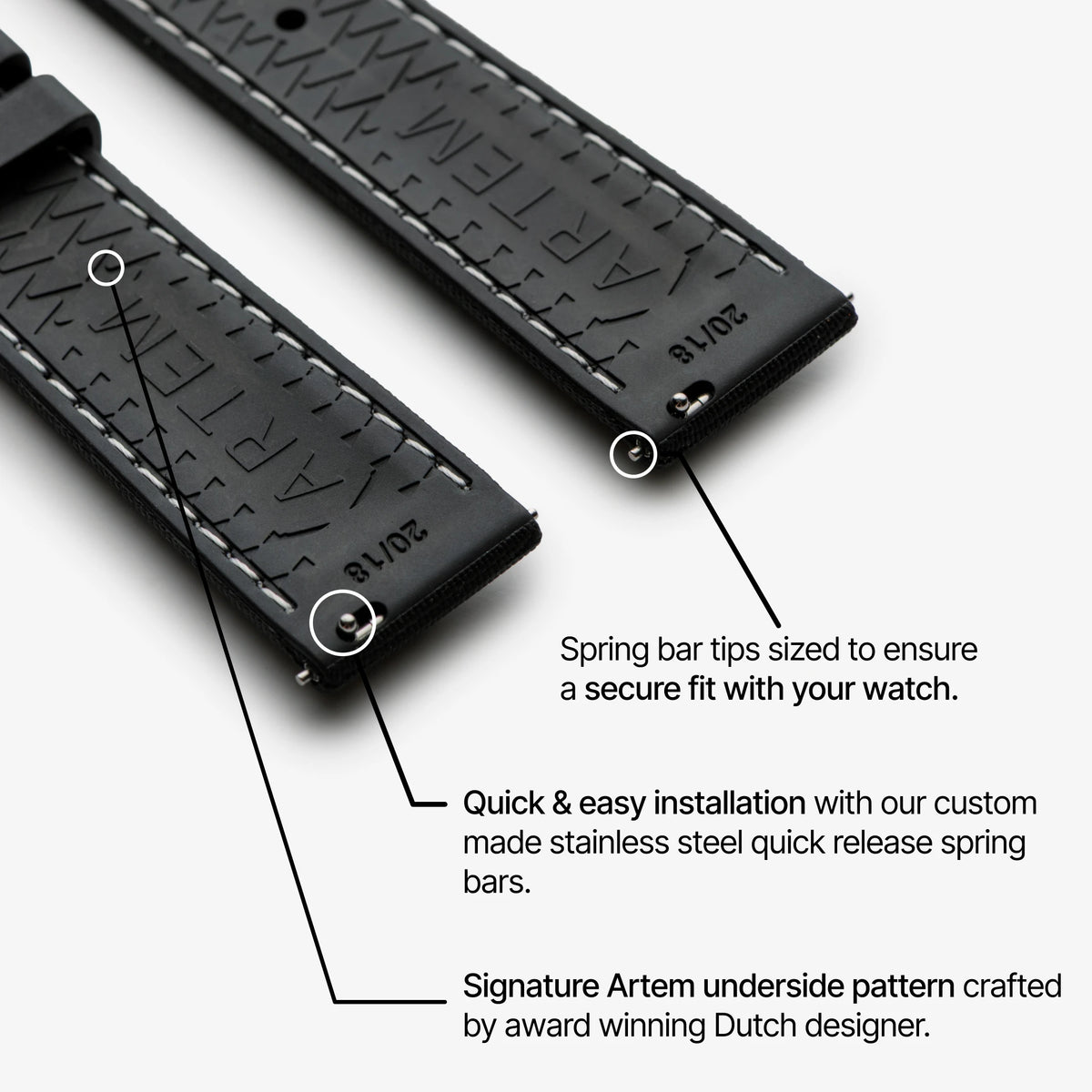 strap explainer artemstraps