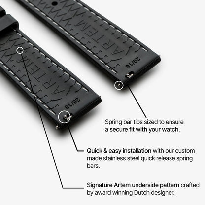 strap explainer artemstraps