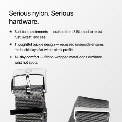 Grey Nylon Watch Strap