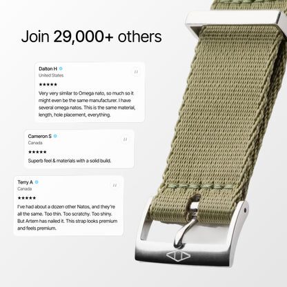 Khaki Green Nylon Watch Strap