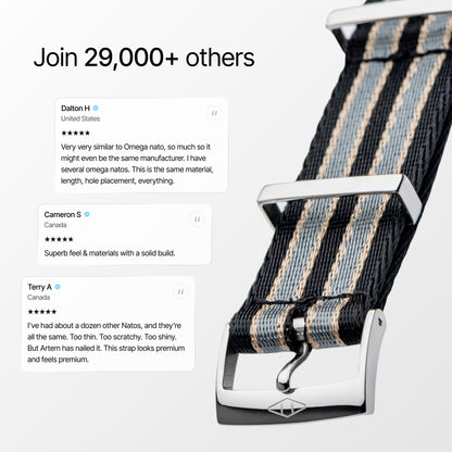 NTTD Nylon Watch Strap