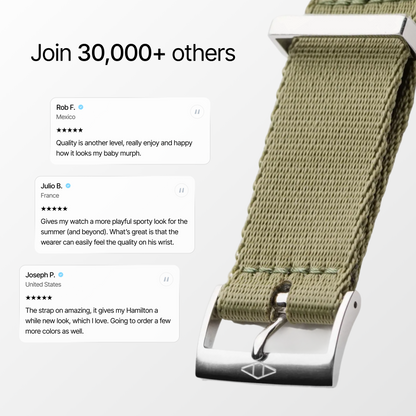 Khaki Green Nylon Watch Strap