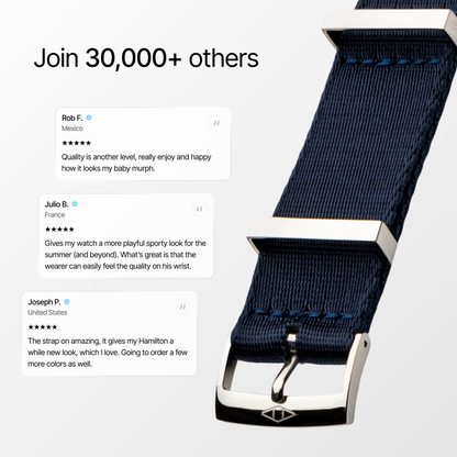 Navy Blue Nylon Watch Strap