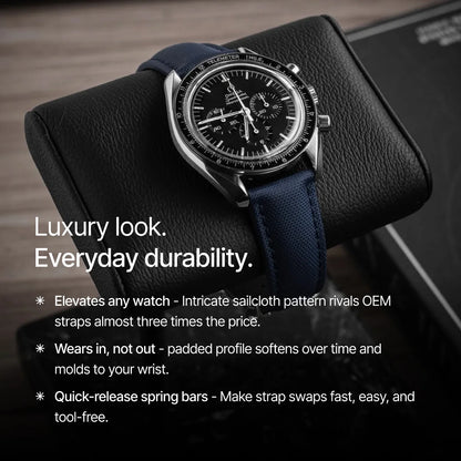 Luxury watch with blue strap on black leather case, text highlighting features.