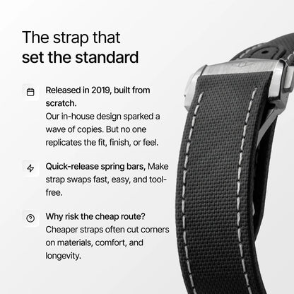 Watch strap with text highlighting features and benefits on a white background