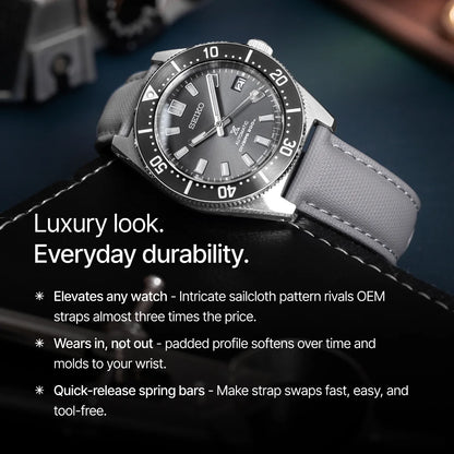 Watch with gray strap and dark face on a dark background, text highlighting features.