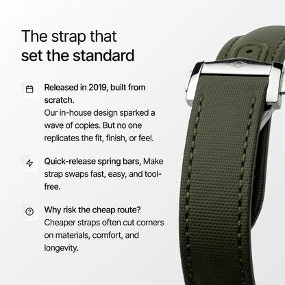 Green watch strap with silver buckle on a light gray background