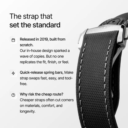 Black watch strap with text on a white background