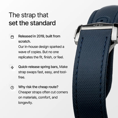 Wristwatch strap with text highlighting features and benefits on a white background