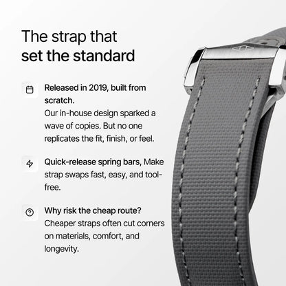 Gray watch strap with text highlighting features and benefits on a white background