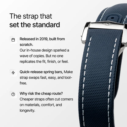 Watch strap with text highlighting features and benefits on a white background