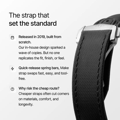 Black watch strap with text highlighting features and benefits on a white background