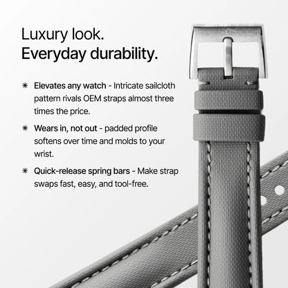 Gray watch strap with text highlighting features on a white background