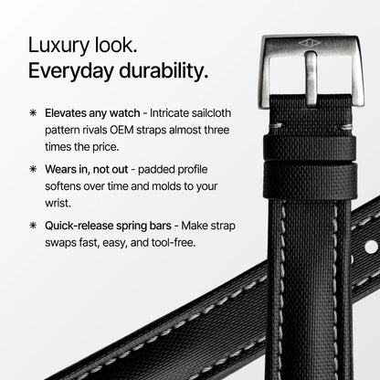 Black watch strap with text highlighting features on a white background
