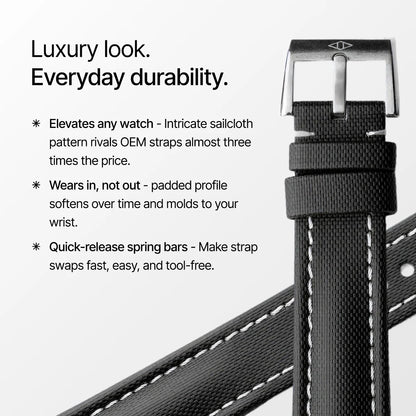 Black watch strap with text highlighting features on a white background