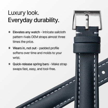 Black watch strap with text highlighting features on a white background