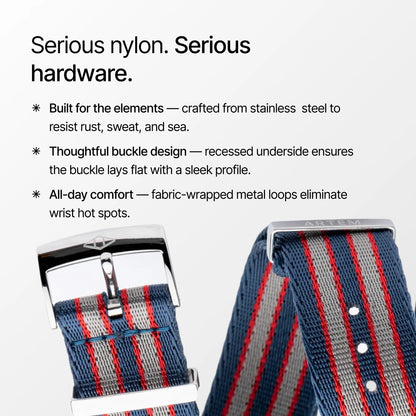 Commander Nylon Watch Strap explainer