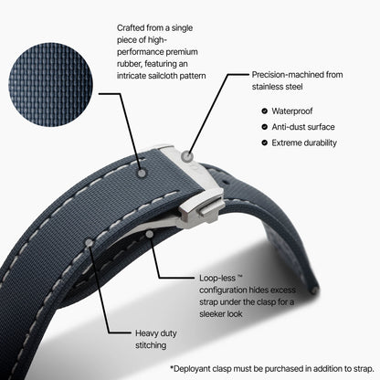 Blue Strap with White Stitching