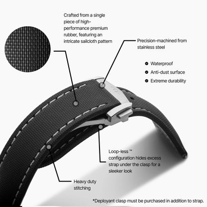Event Horizon Edition, Black Strap with White Stitching